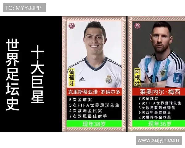 全球足球五大球星排名揭秘从1到5号谁更强